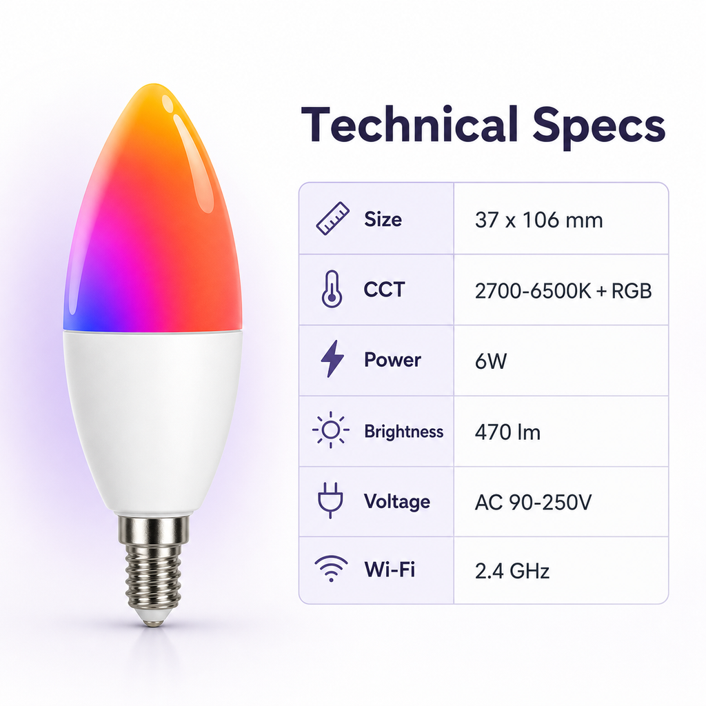 Technical specifications table for E14 Matter smart bulb