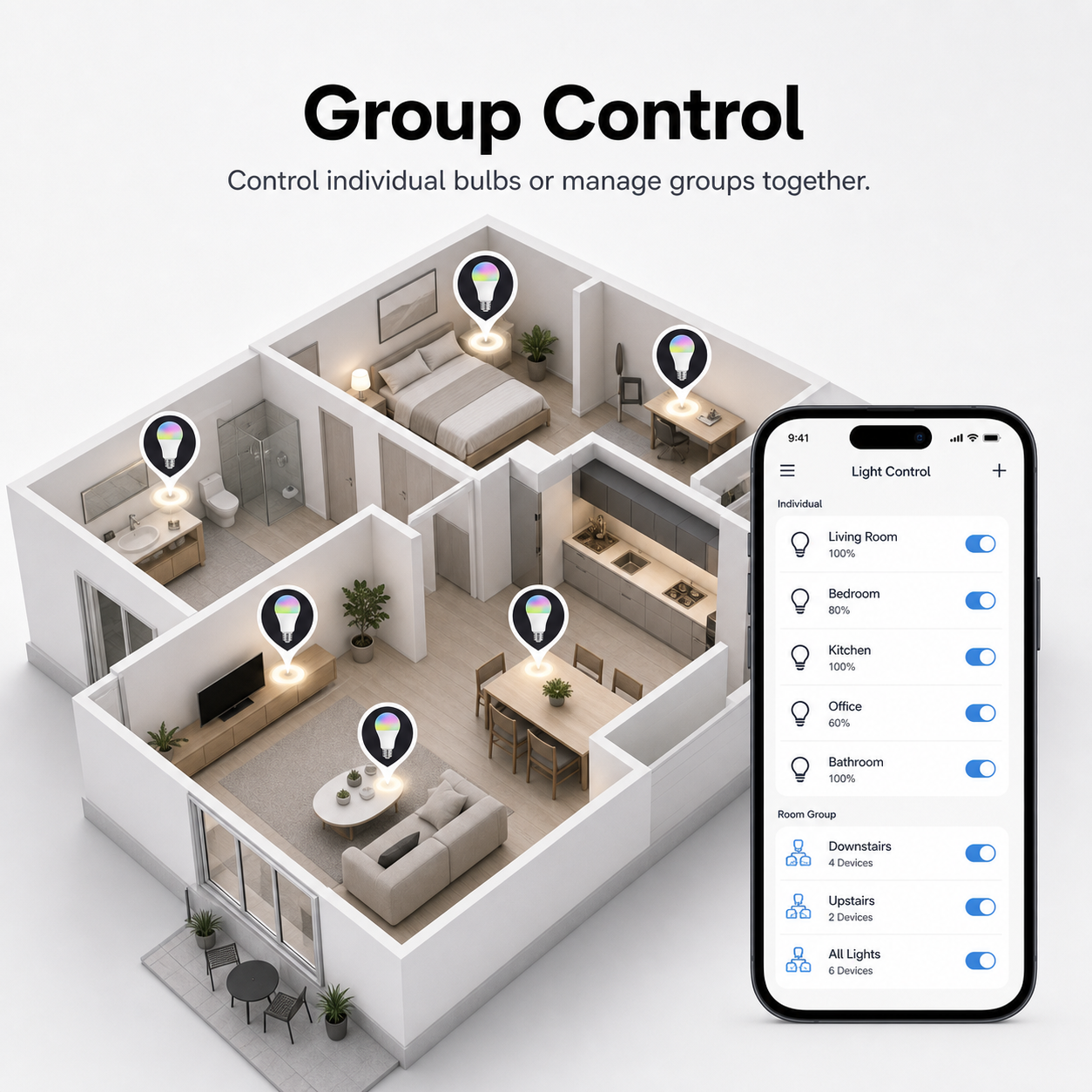 Whole home group control overview for E27 smart bulbs