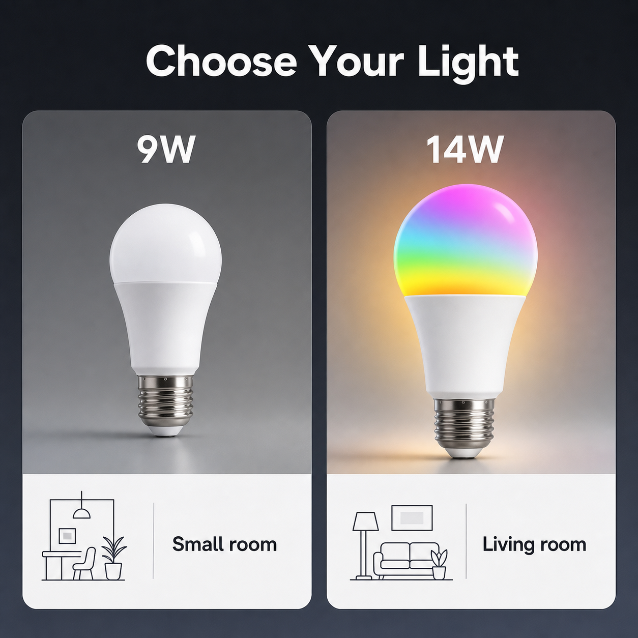 Lighting solution comparison with 14W E27 smart bulb