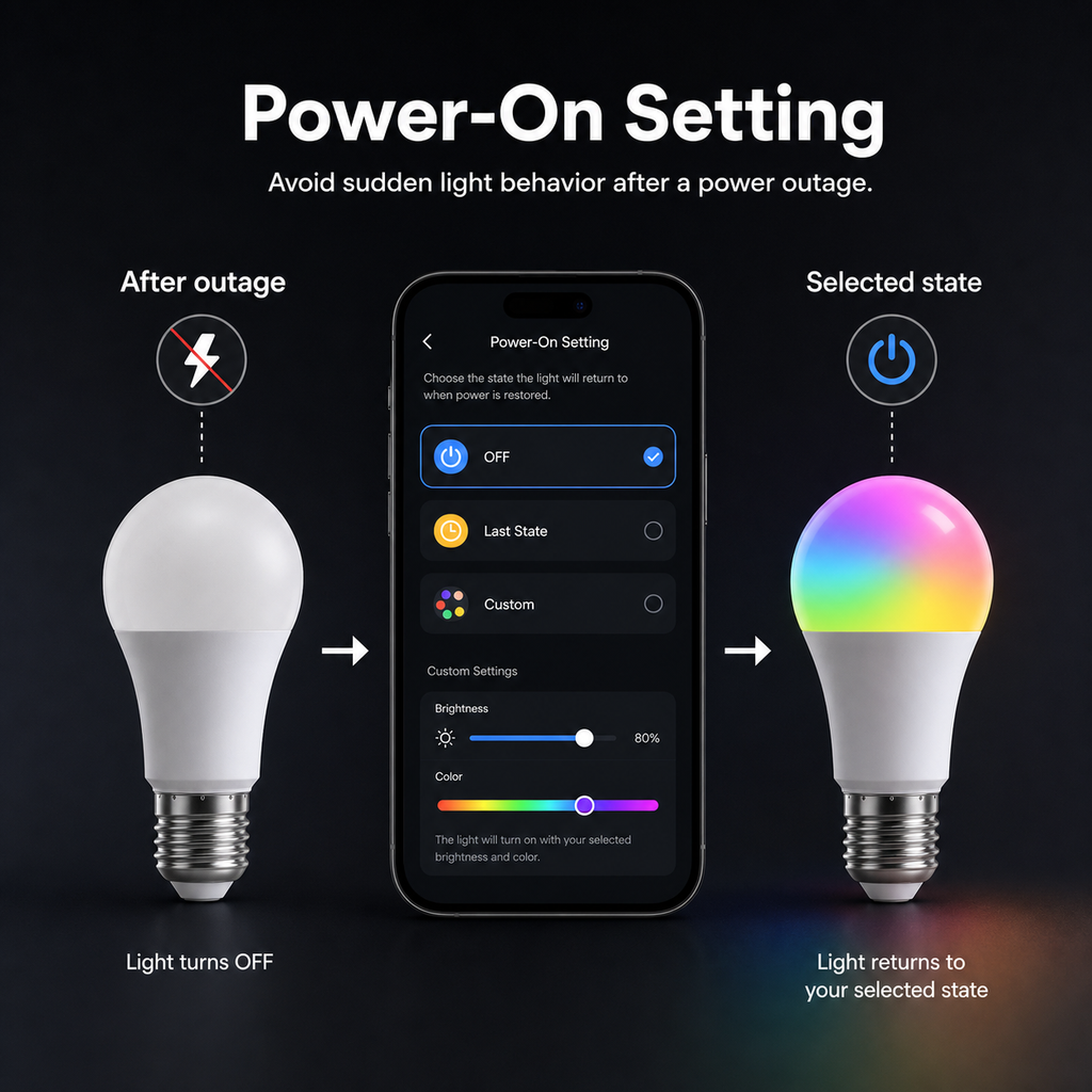 Power-on setting overview for E27 smart bulb after outage