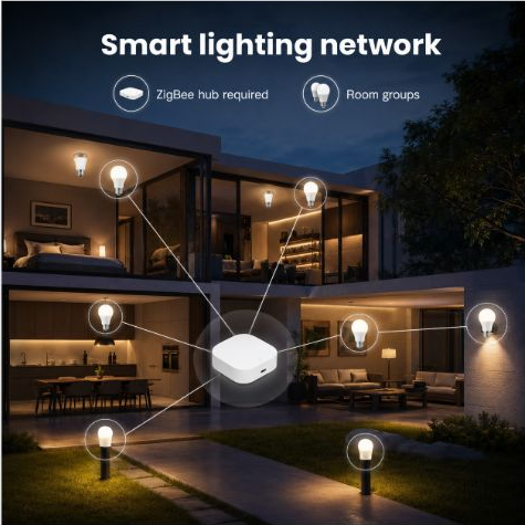 ZigBee smart lighting network with room groups