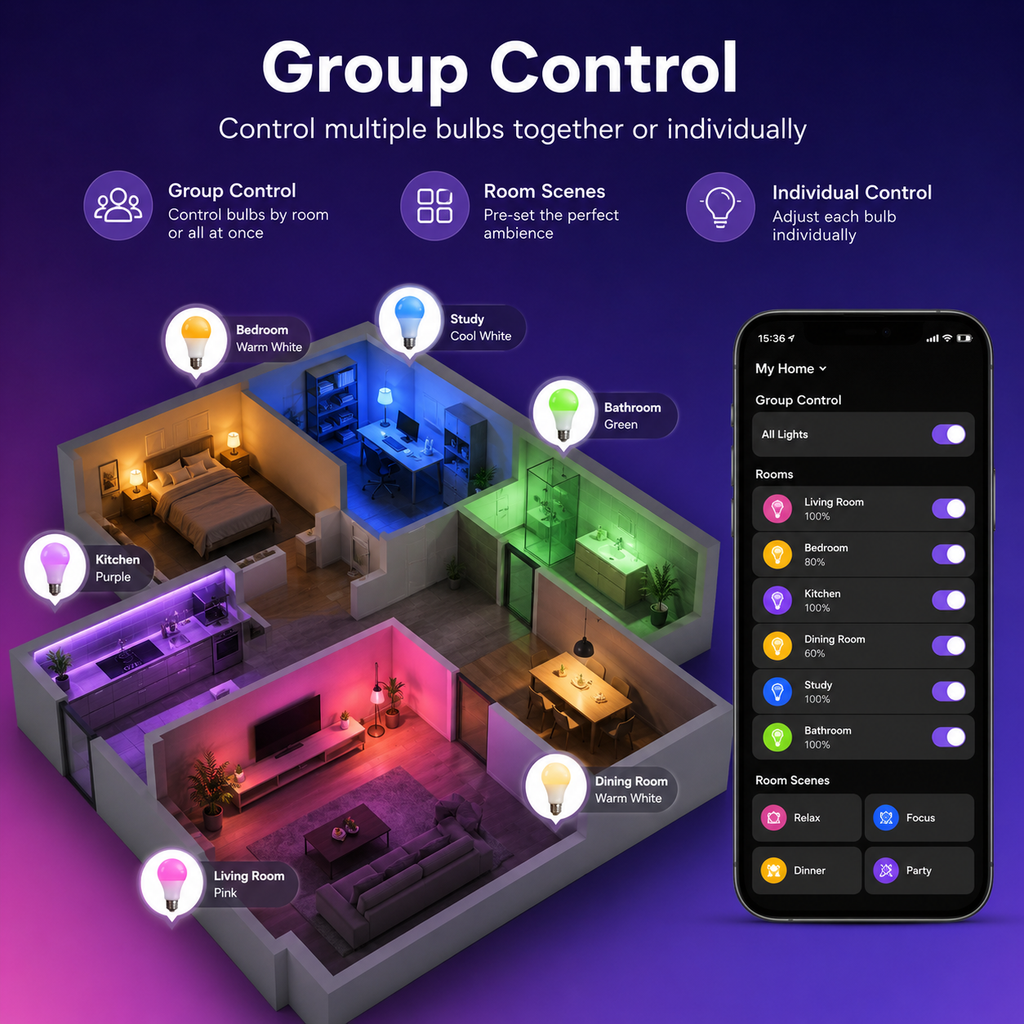 Group control scene for multiple smart LED bulbs
