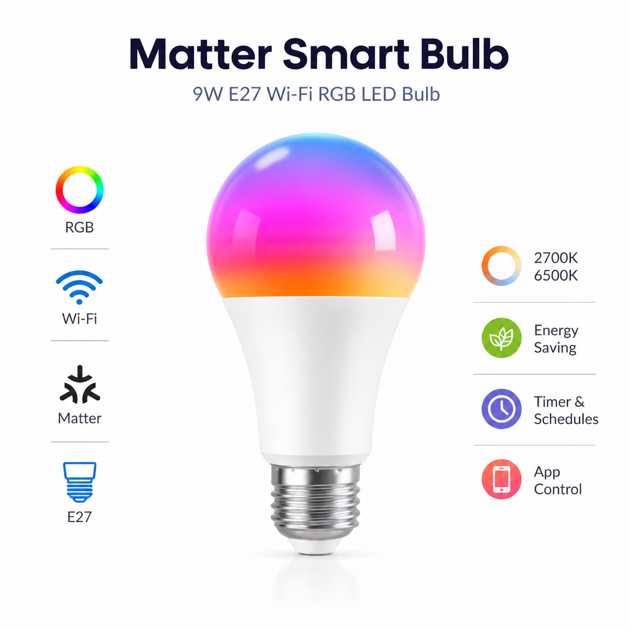 Matter smart bulb studio image with RGB WiFi and E27 feature labels