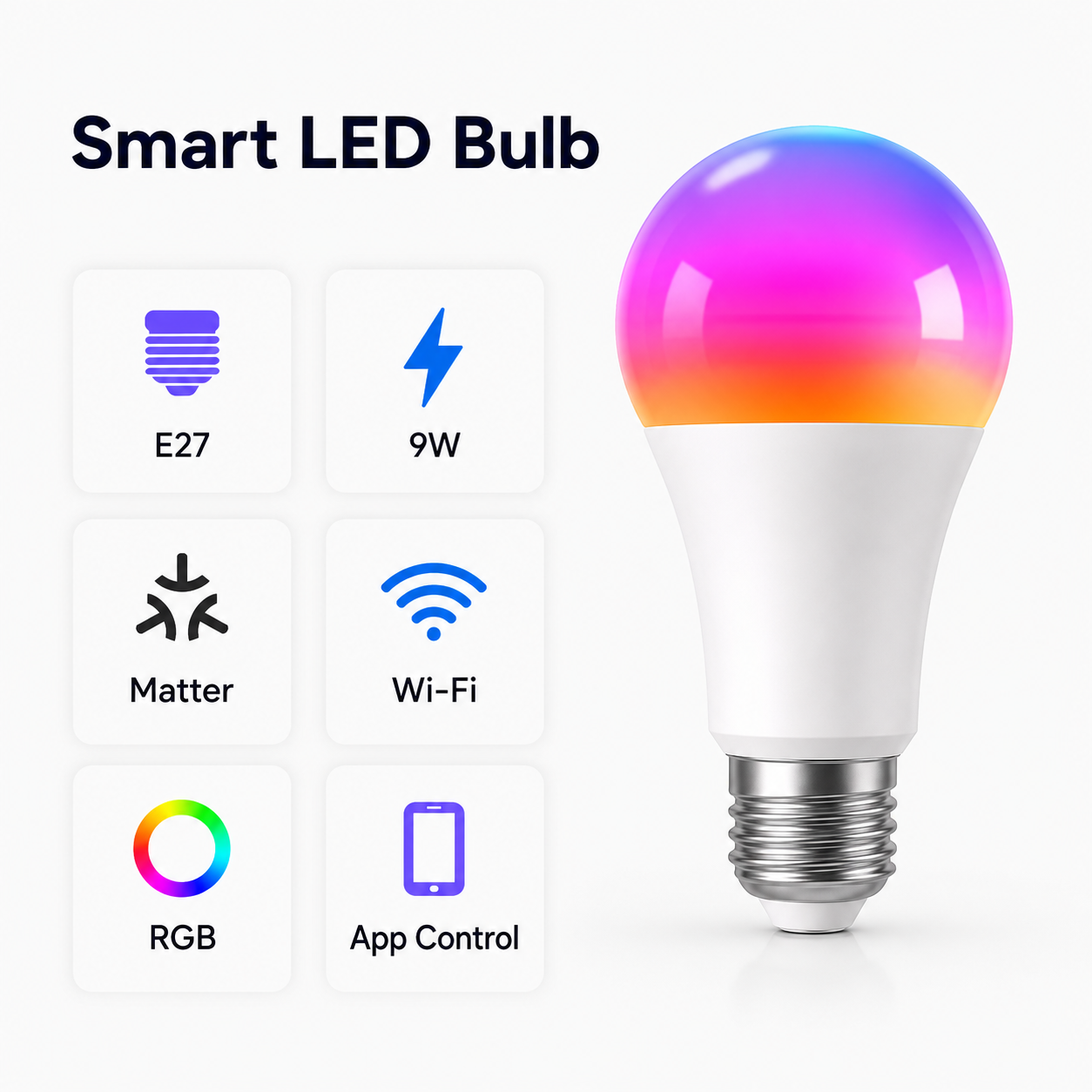 Technical overview card for E27 9W Matter WiFi RGB smart LED bulb