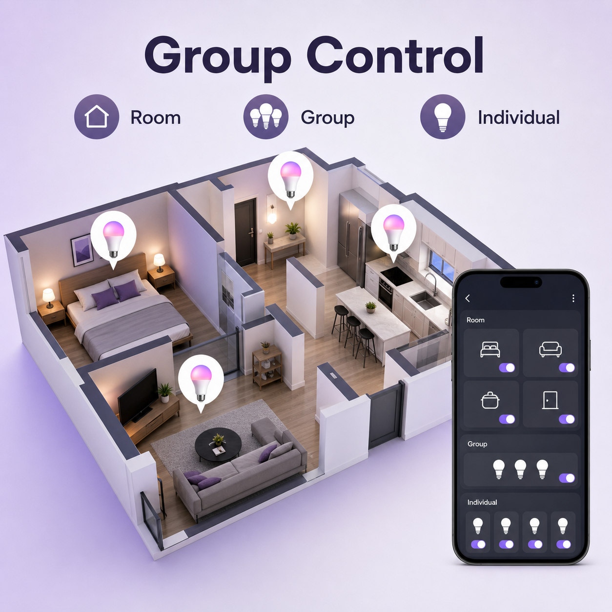 Group control for multiple smart bulbs