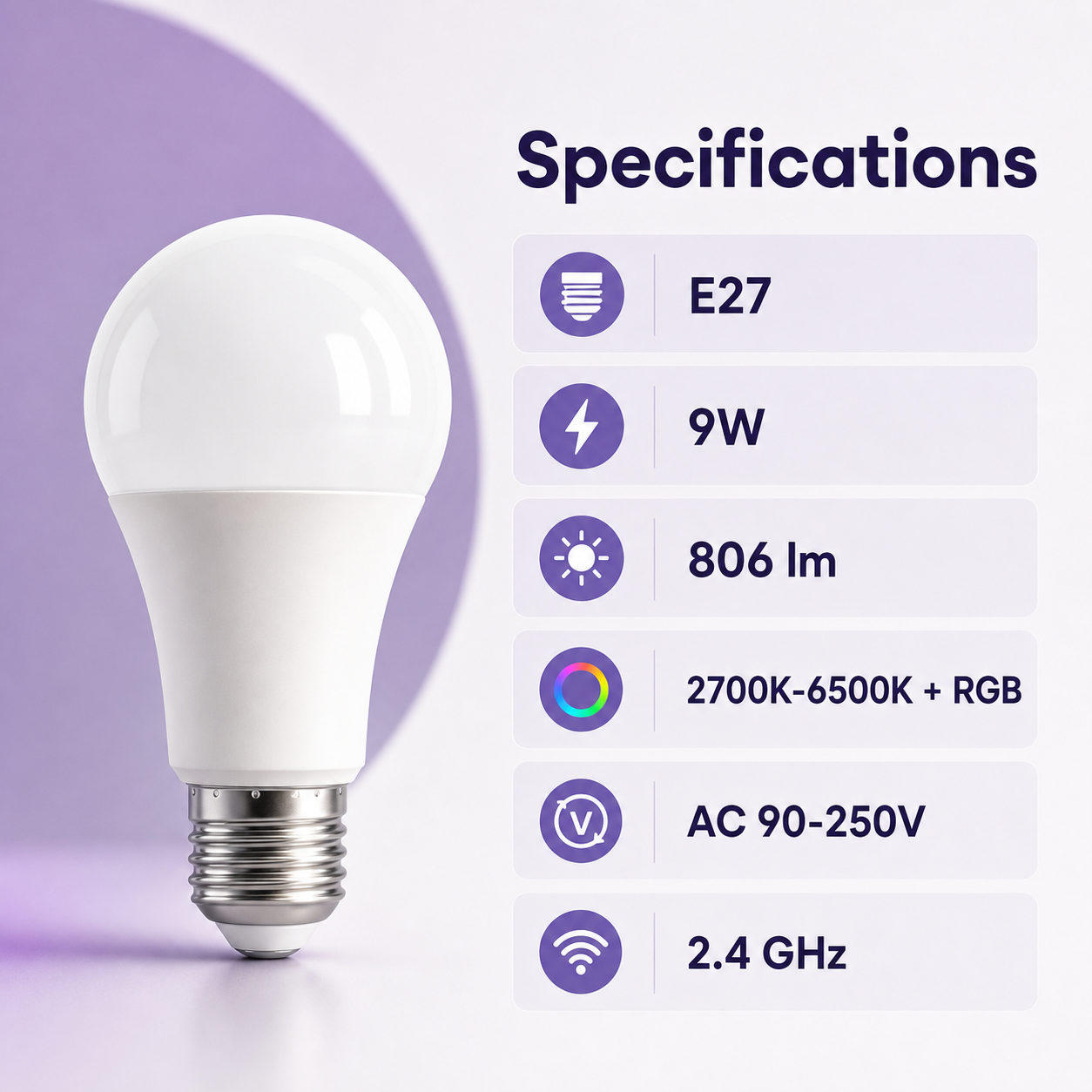 Product specifications for E27 Matter smart bulb
