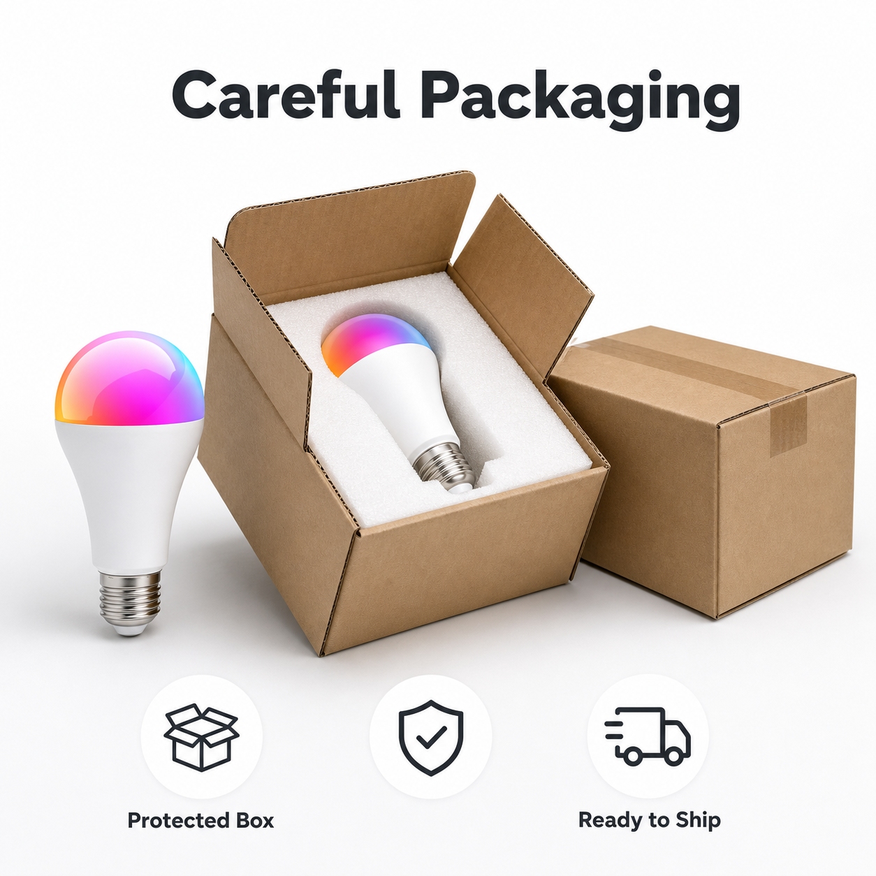 Careful packaging for E27 RGB smart bulb in protected box