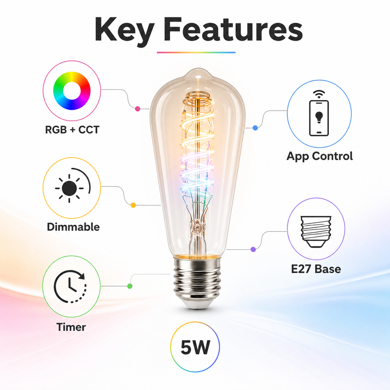 Key feature diagram for ST64 Edison RGB+CCT smart bulb