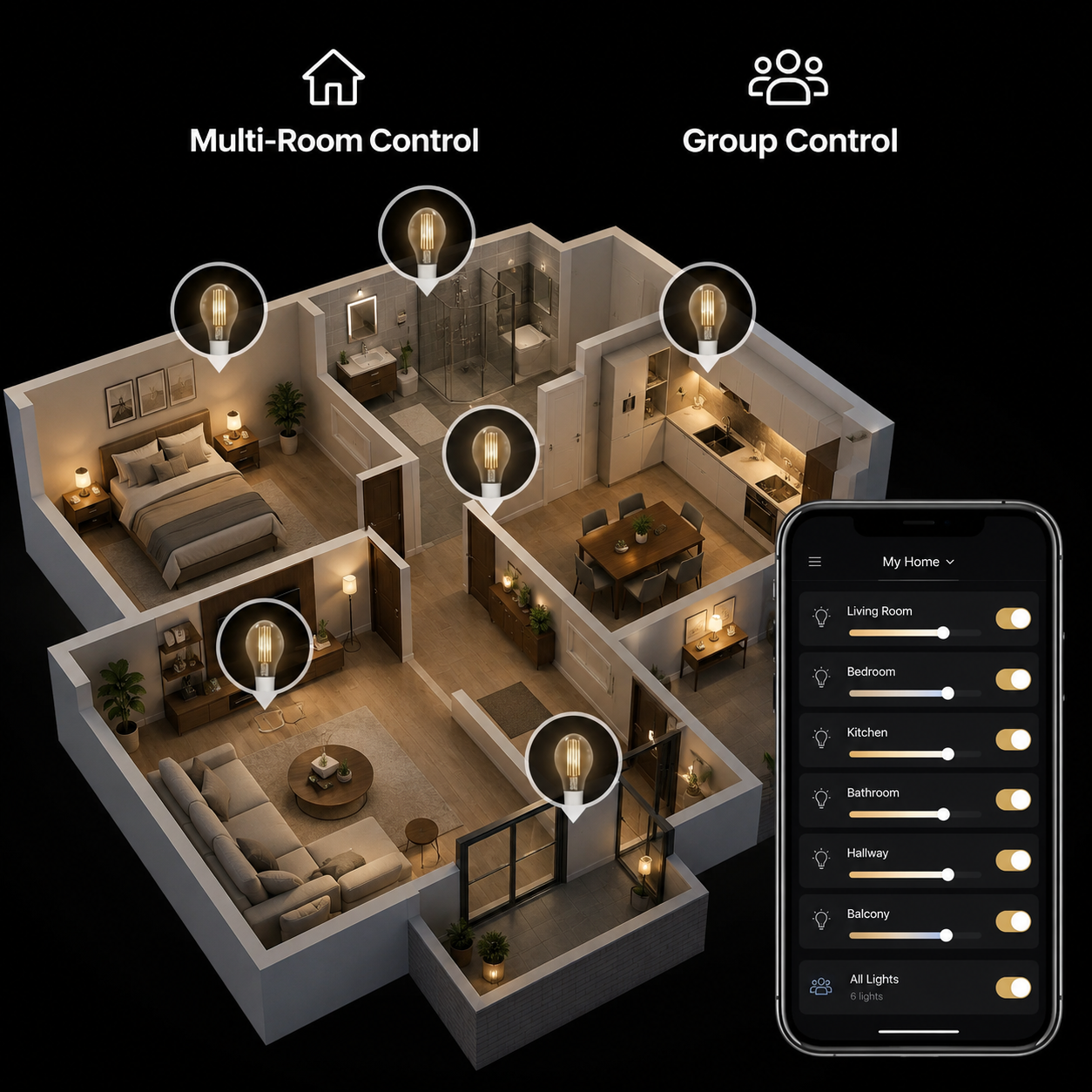 Multi-room light group control visual for smart filament bulbs