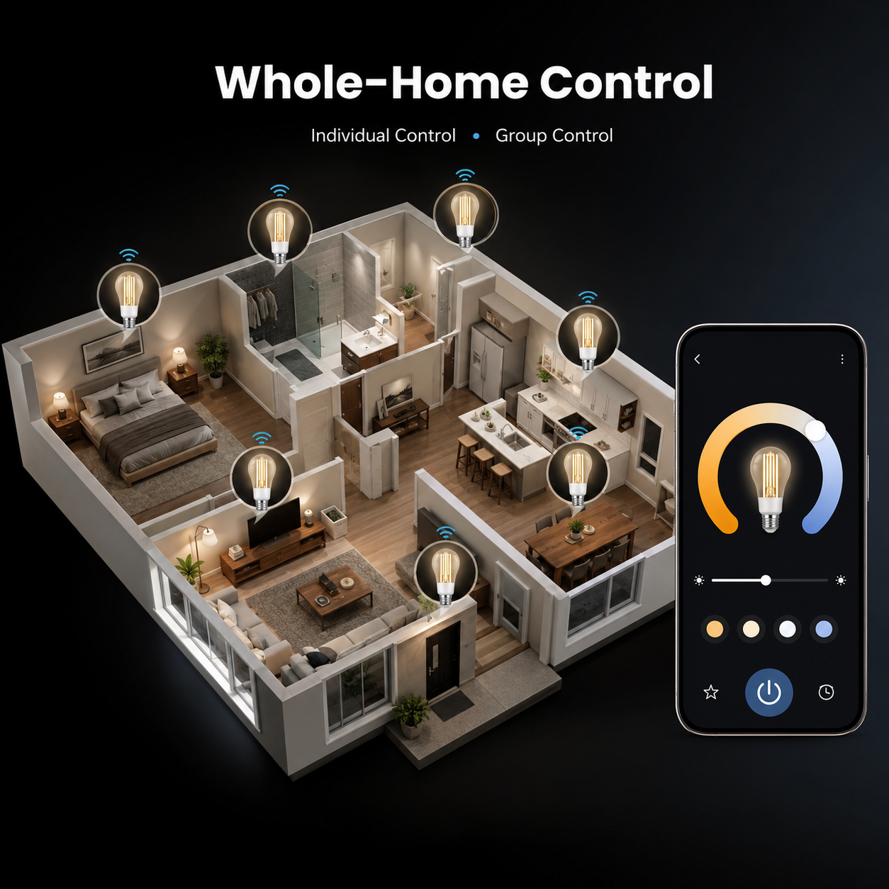 Whole home bulb control visual for Matter filament bulbs