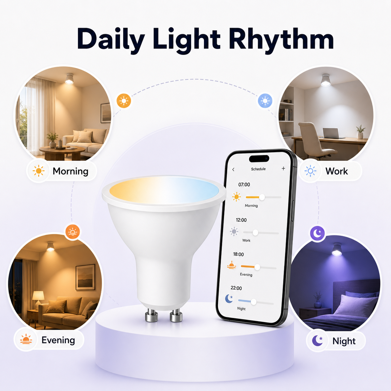 Daily light rhythm scenes for GU10 Matter smart bulb