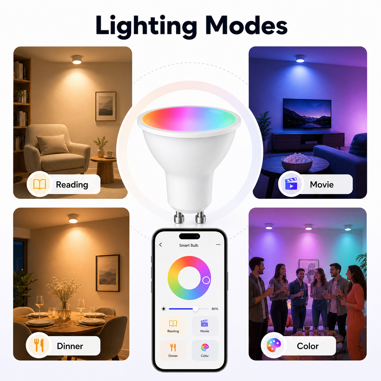 Lighting modes for GU10 RGB+CCT smart bulb