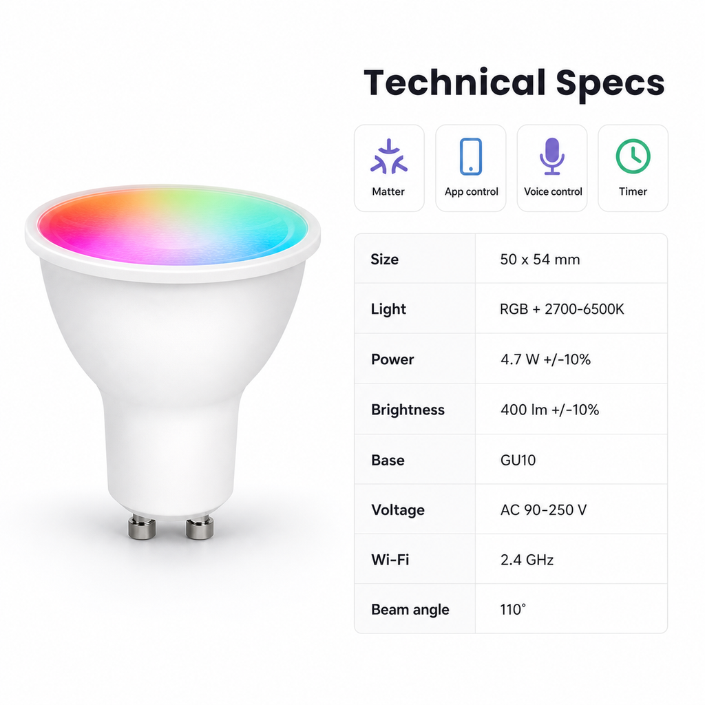 Technical specifications image for GU10 Matter RGB+CCT smart bulb