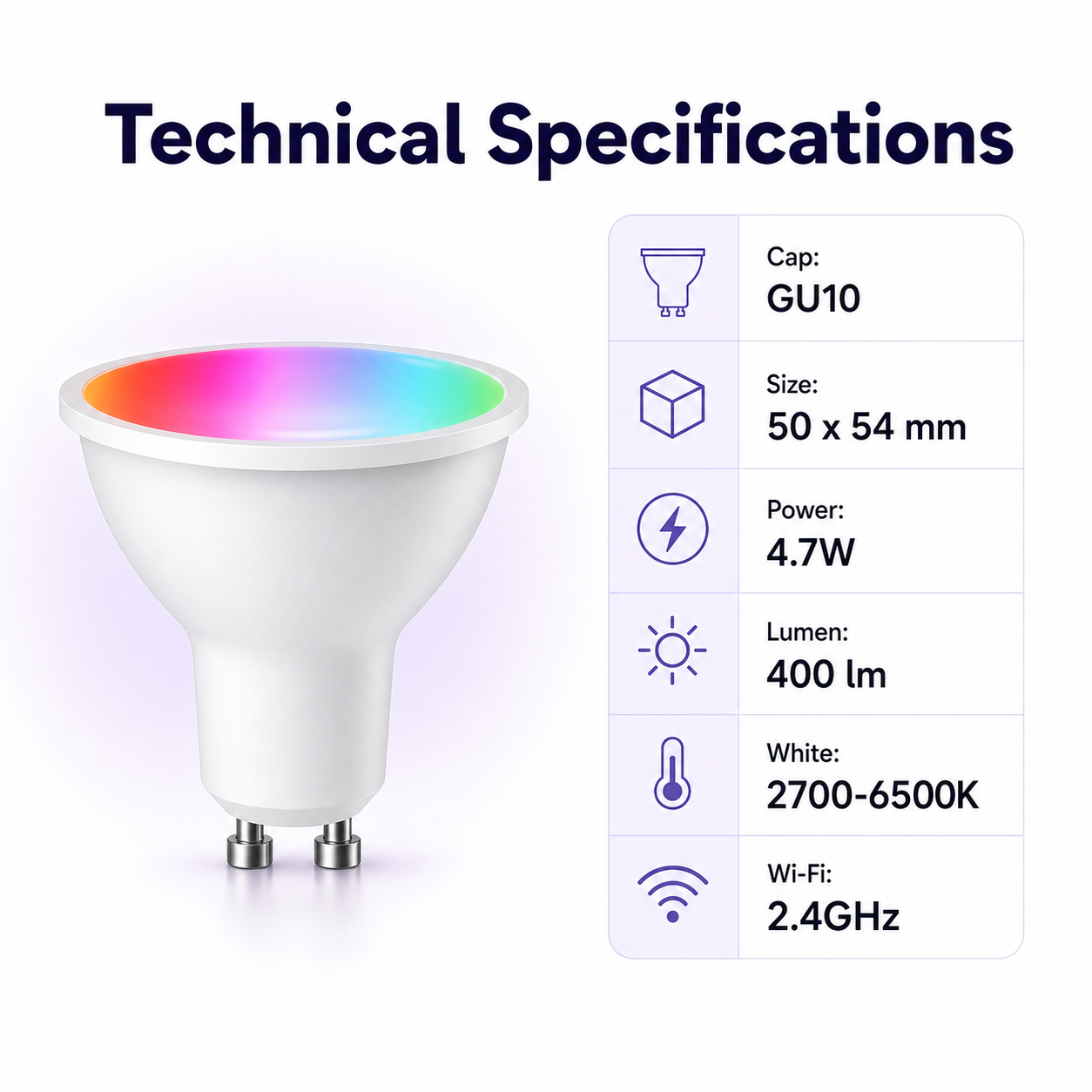 Technical specifications card for GU10 Matter RGB+CCT bulb