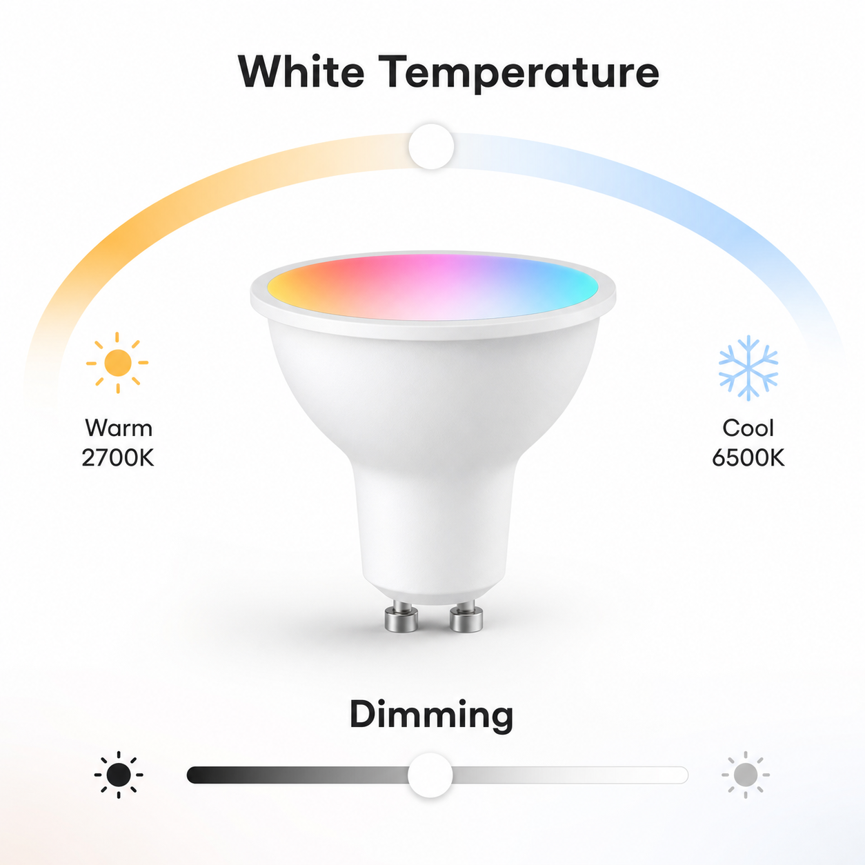 White temperature and dimming controls for GU10 smart bulb