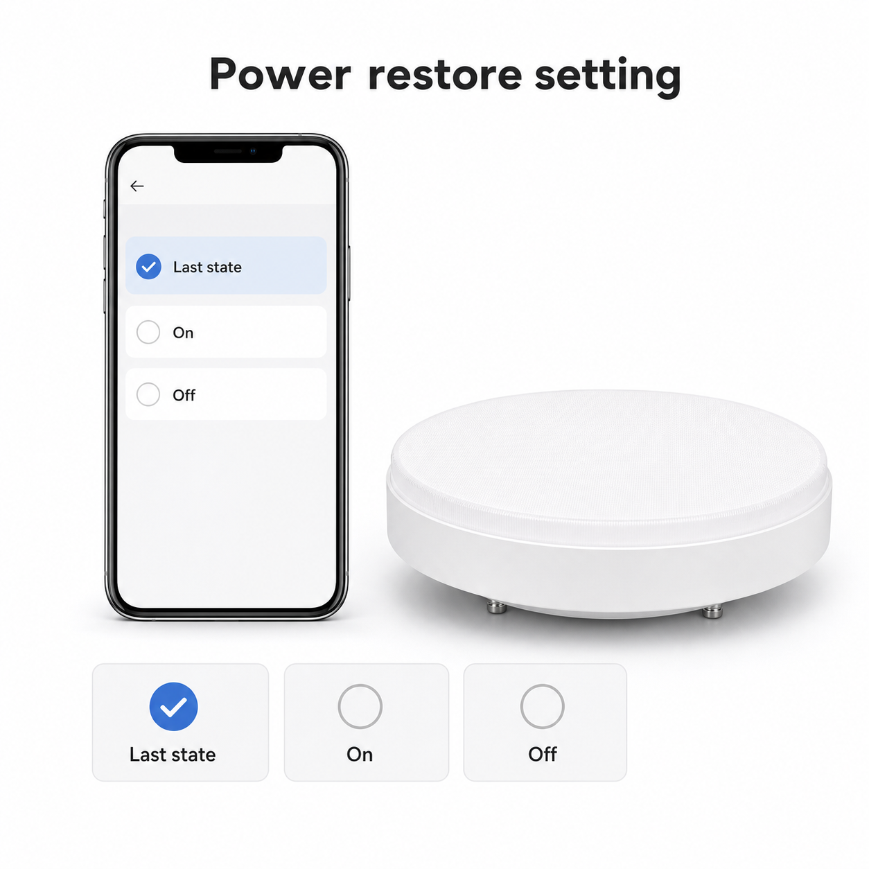 Réglage de reprise après coupure pour ampoule LED GX53