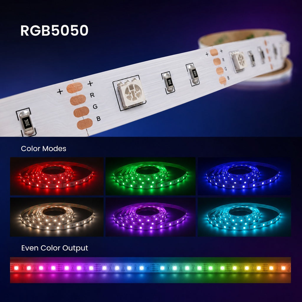 Neutral RGB5050 LED chip and color modes information image
