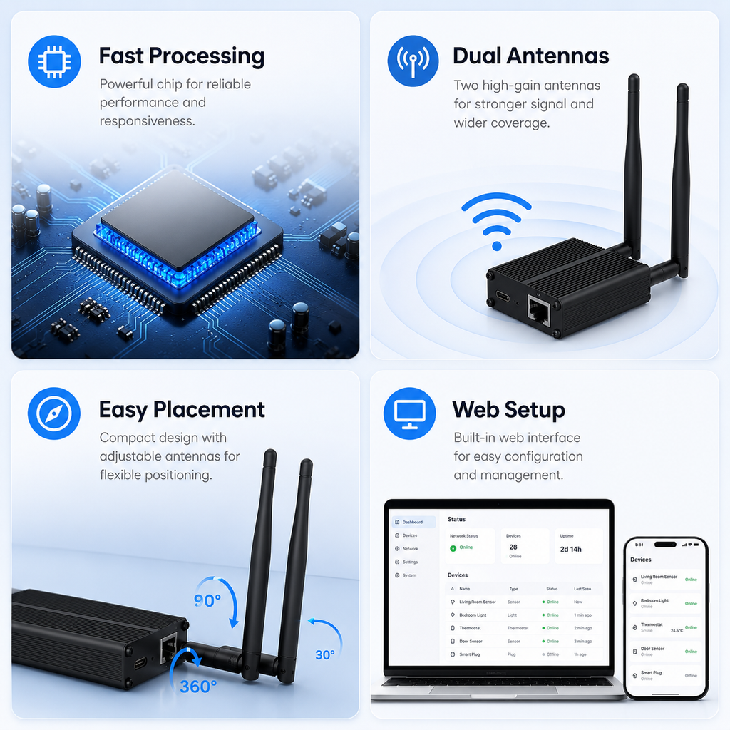 Advanced feature panels for Zigbee 3.0 Ethernet gateway