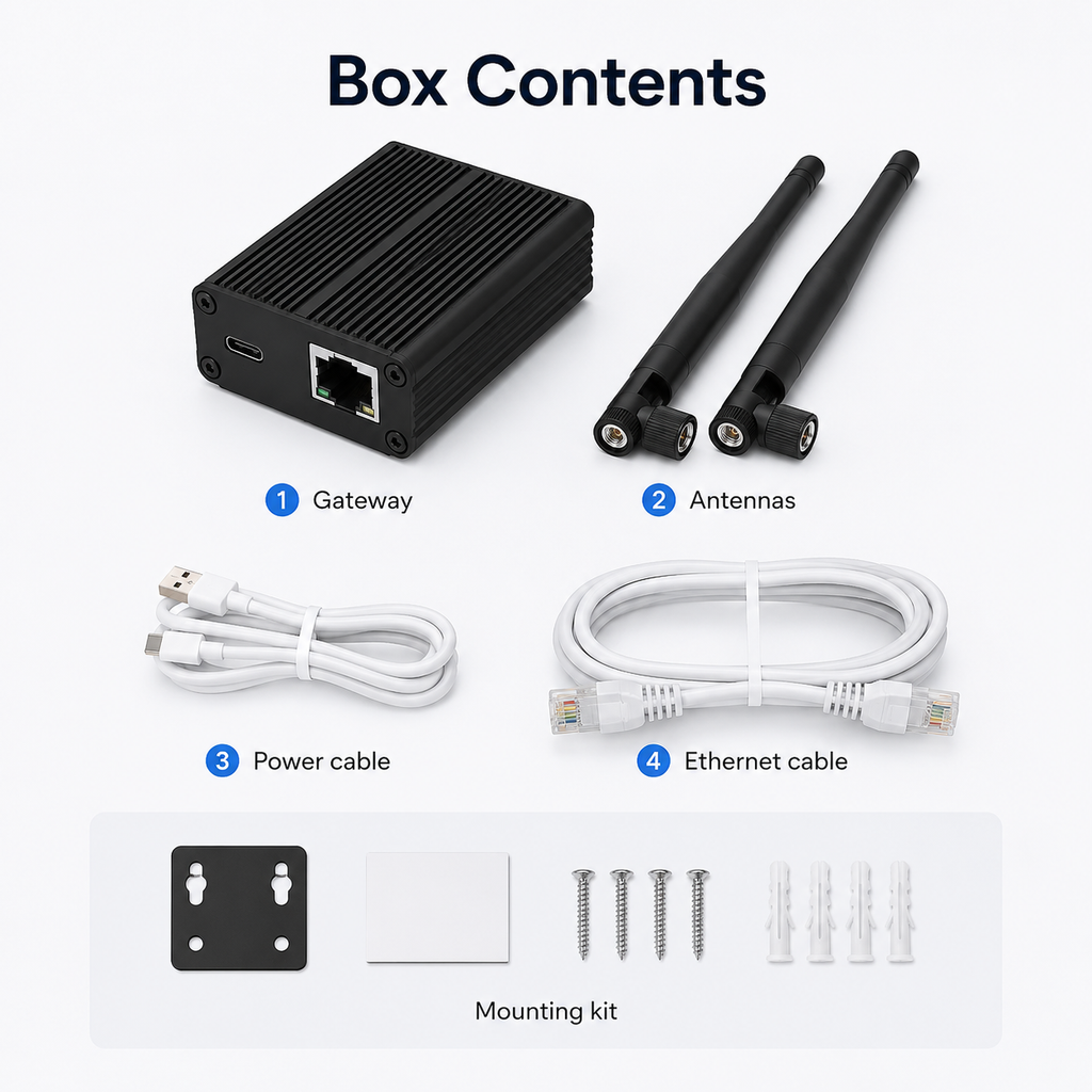 Box contents and accessories for Zigbee Ethernet gateway