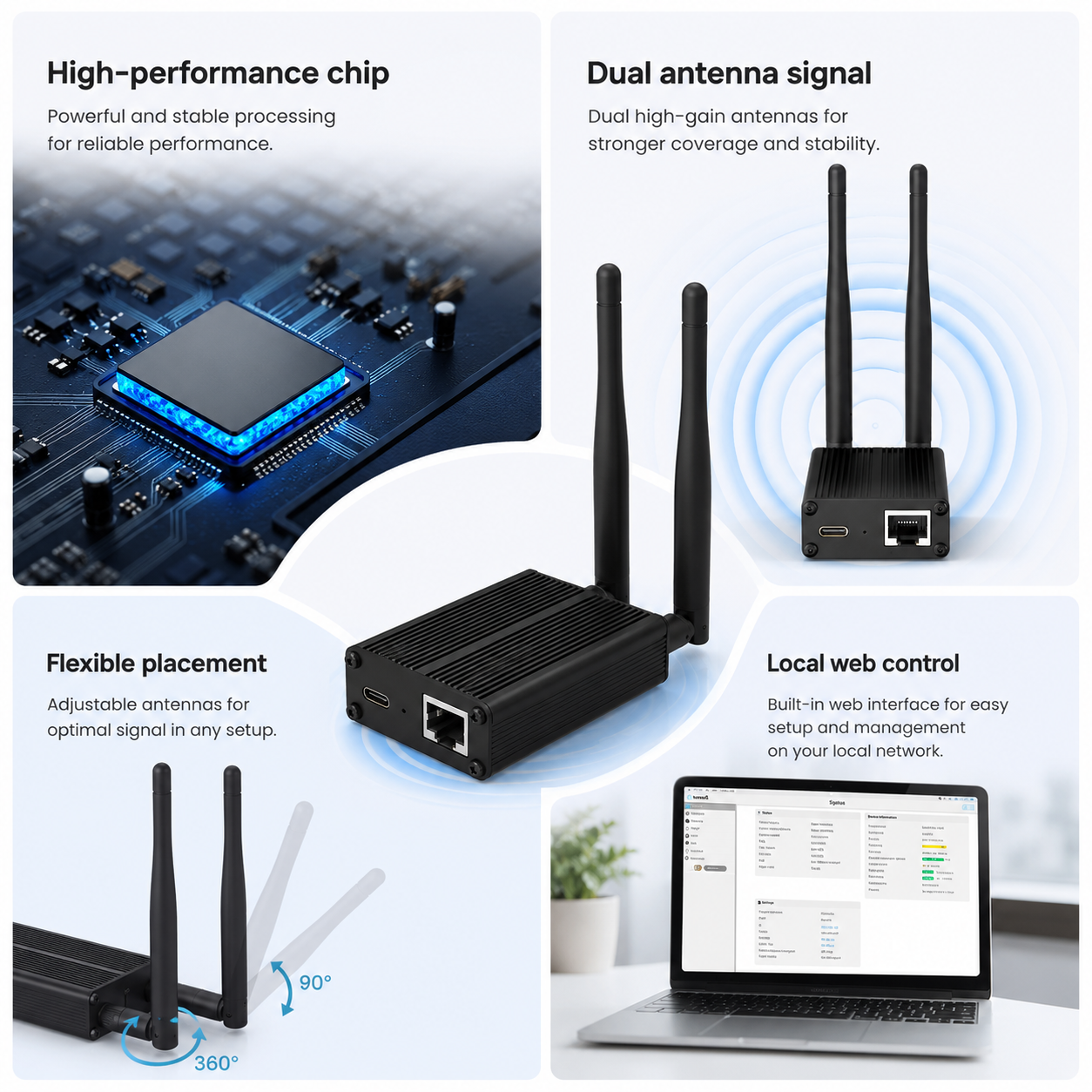 Core features of Zigbee 3.0 Ethernet gateway with dual antennas