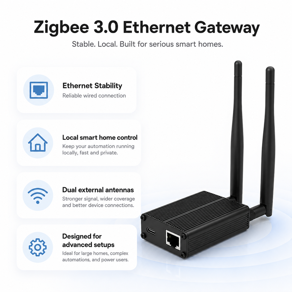 Ethernet stability benefits for Zigbee 3.0 gateway