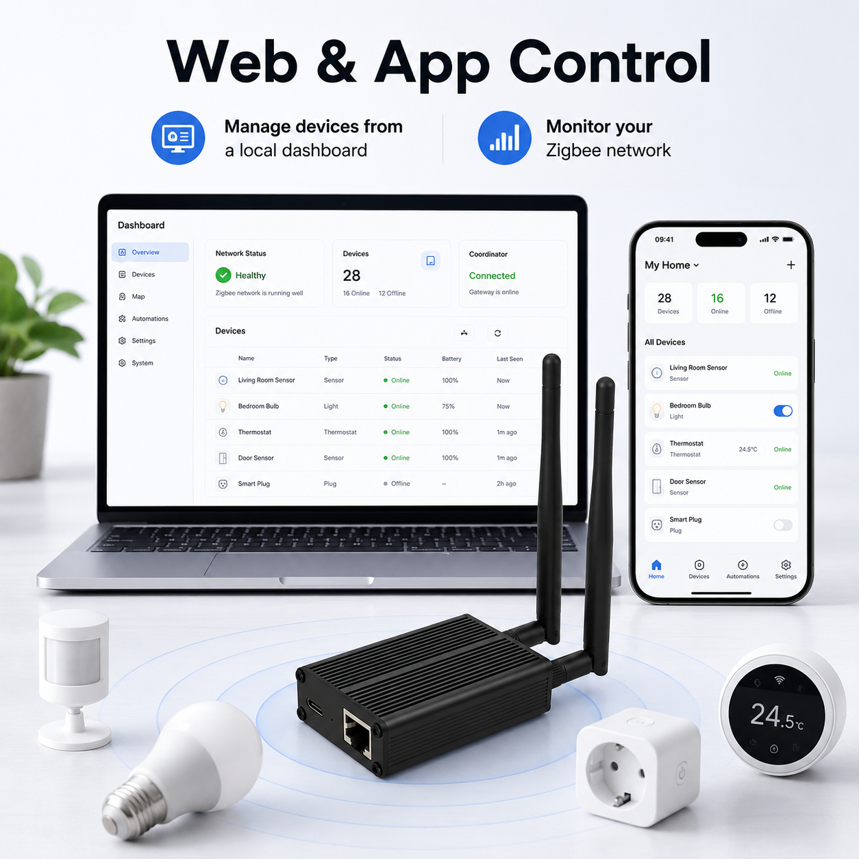 Web dashboard and app control visual for Zigbee Ethernet gateway