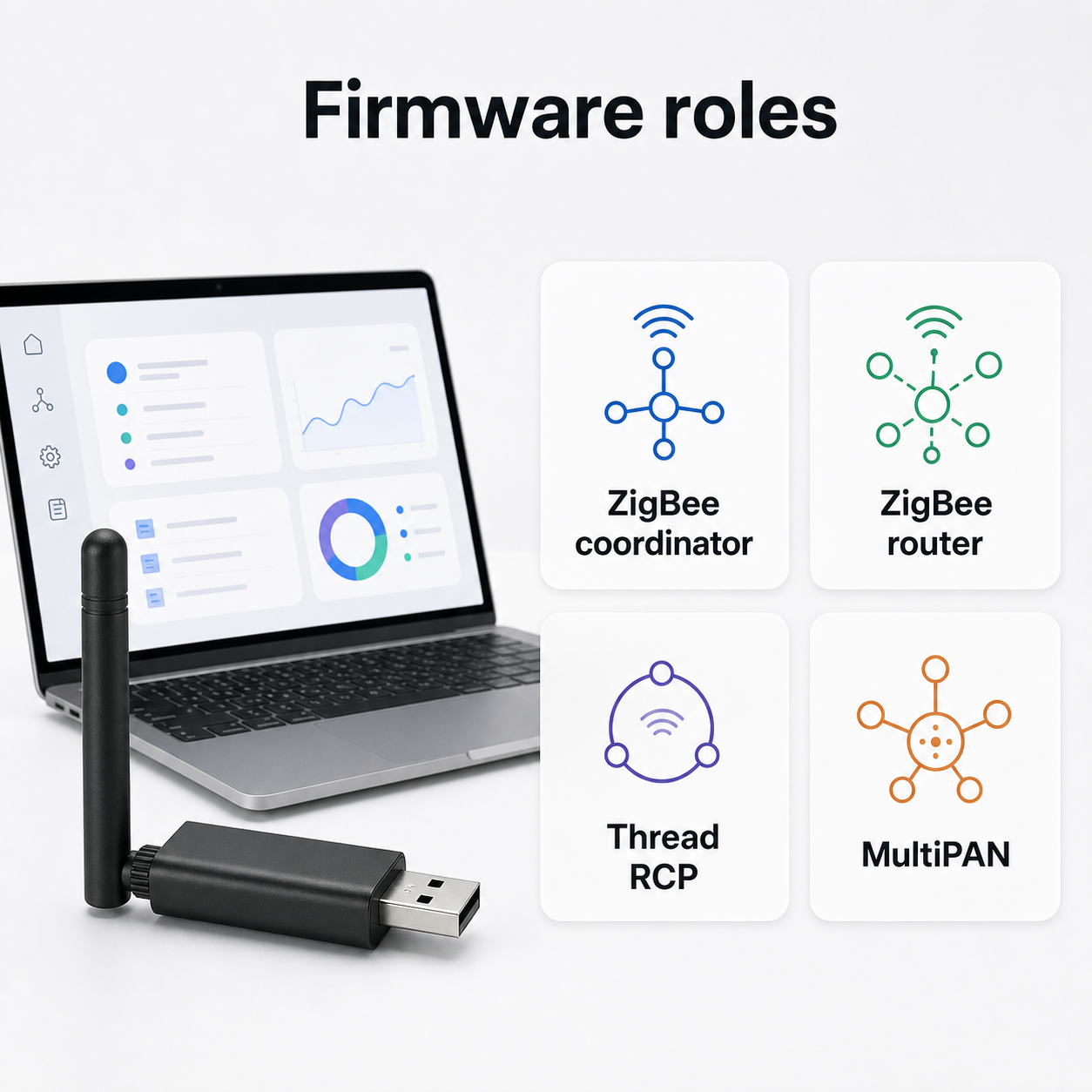 Rôles firmware ZigBee coordinator, router, Thread RCP et MultiPAN pour dongle USB.