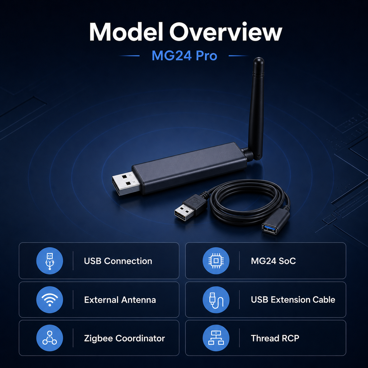 Model overview of MG24 Pro USB dongle with external antenna and USB extension cable