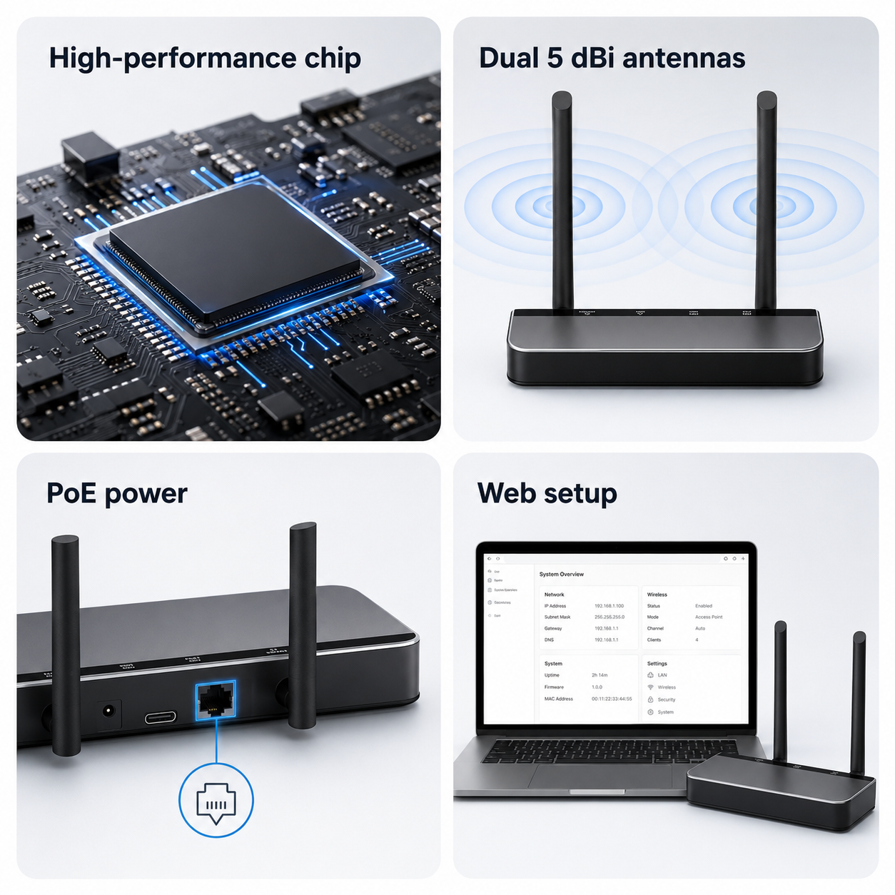 Feature panels for Zigbee Ethernet PoE gateway