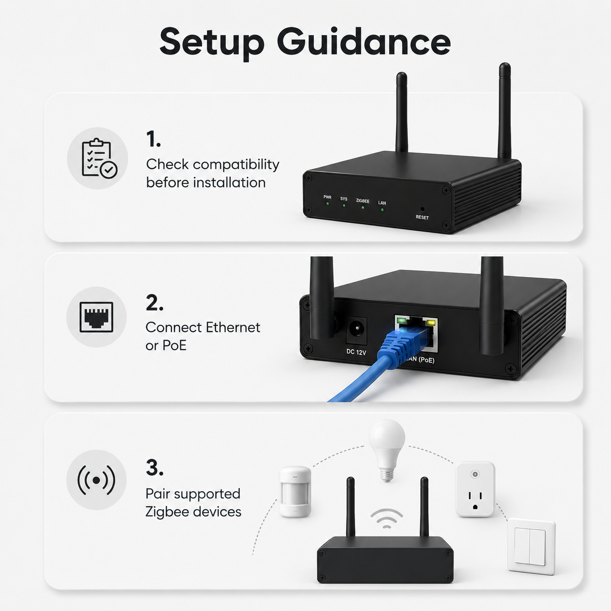 Setup guidance visual for Zigbee Ethernet PoE gateway