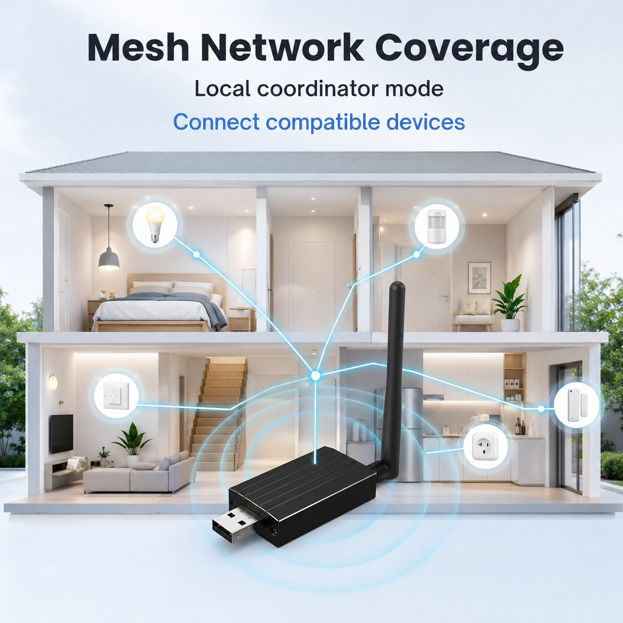 Mesh network coverage visual for Zigbee and Thread USB dongle