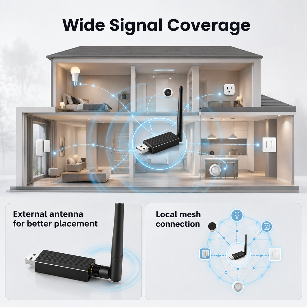 Wide signal coverage visual for Zigbee and Thread USB dongle