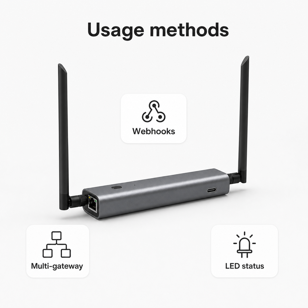 Méthodes d’usage avec webhooks, plusieurs passerelles et statut LED.