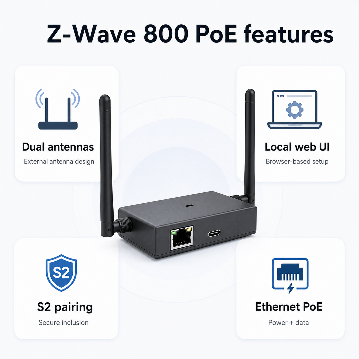 Fonctionnalités principales de la passerelle Z-Wave 800 PoE.