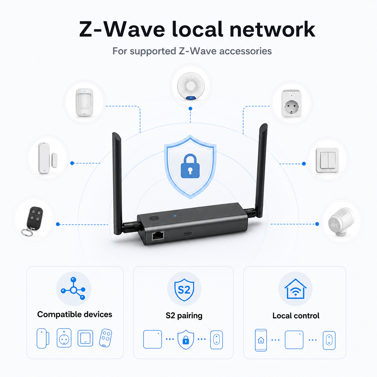 Réseau local Z-Wave avec appairage S2 et accessoires compatibles.