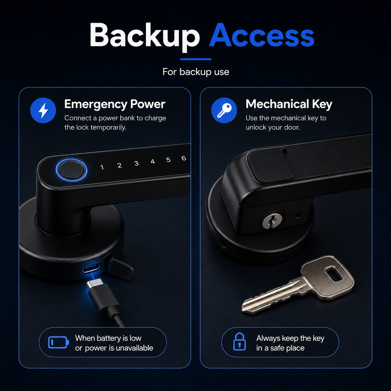 Backup access features for smart handle lock with emergency power and mechanical key