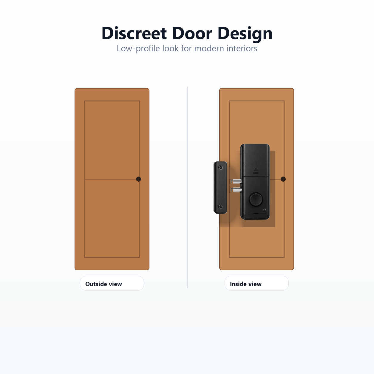 Discreet door design showing concealed smart lock on interior doors