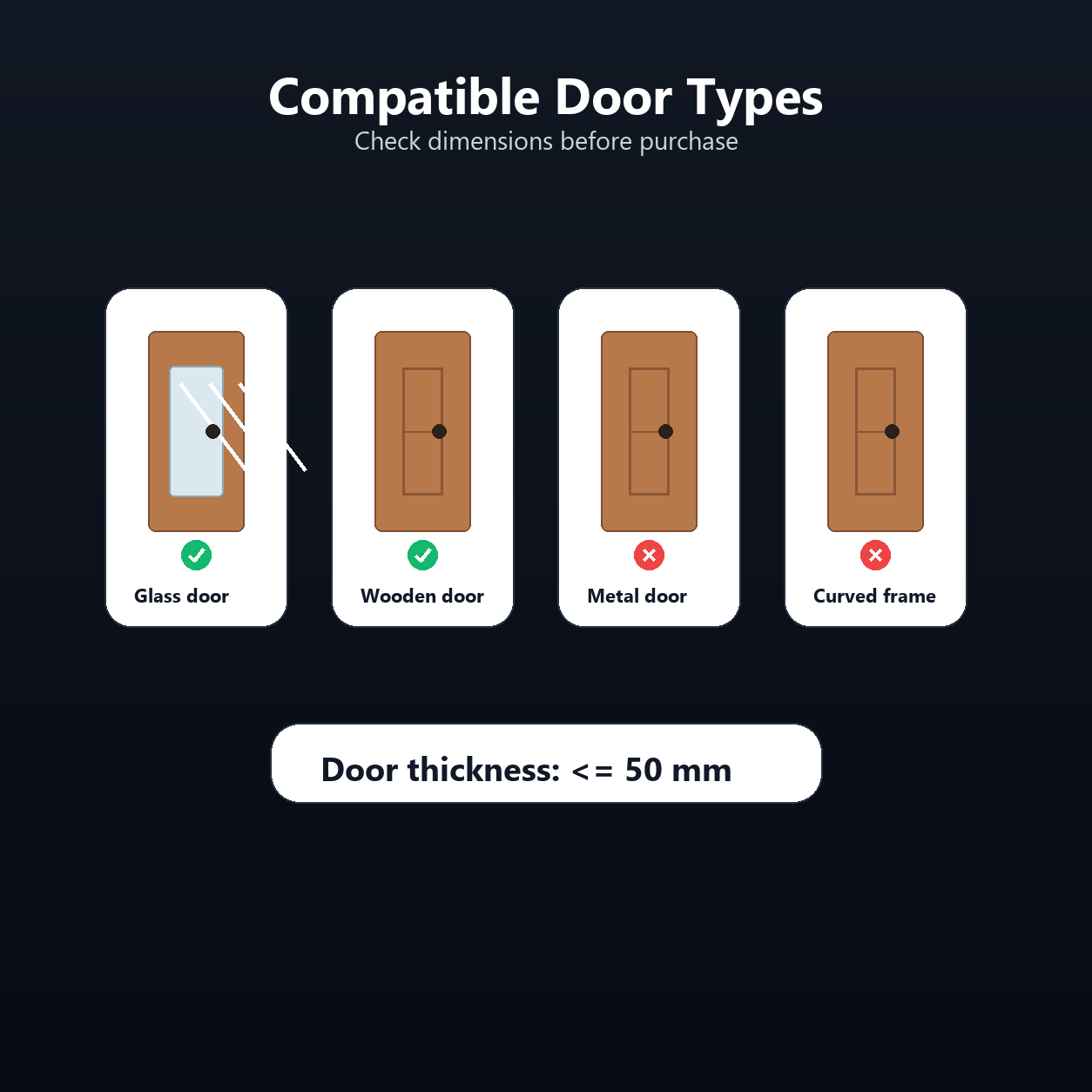 Compatible door types checklist for glass and wooden doors
