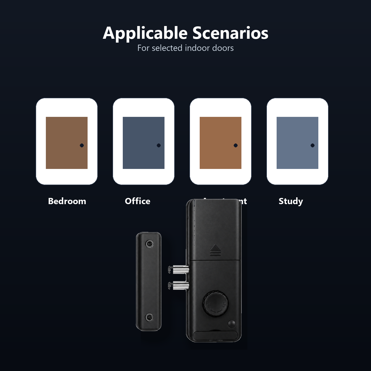 Applicable indoor scenarios for concealed smart door lock