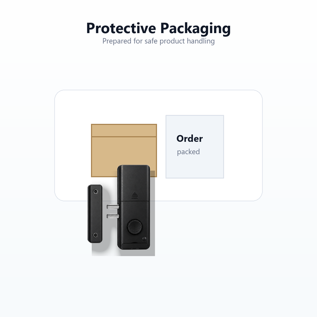 Protective packaging visual for concealed smart door lock