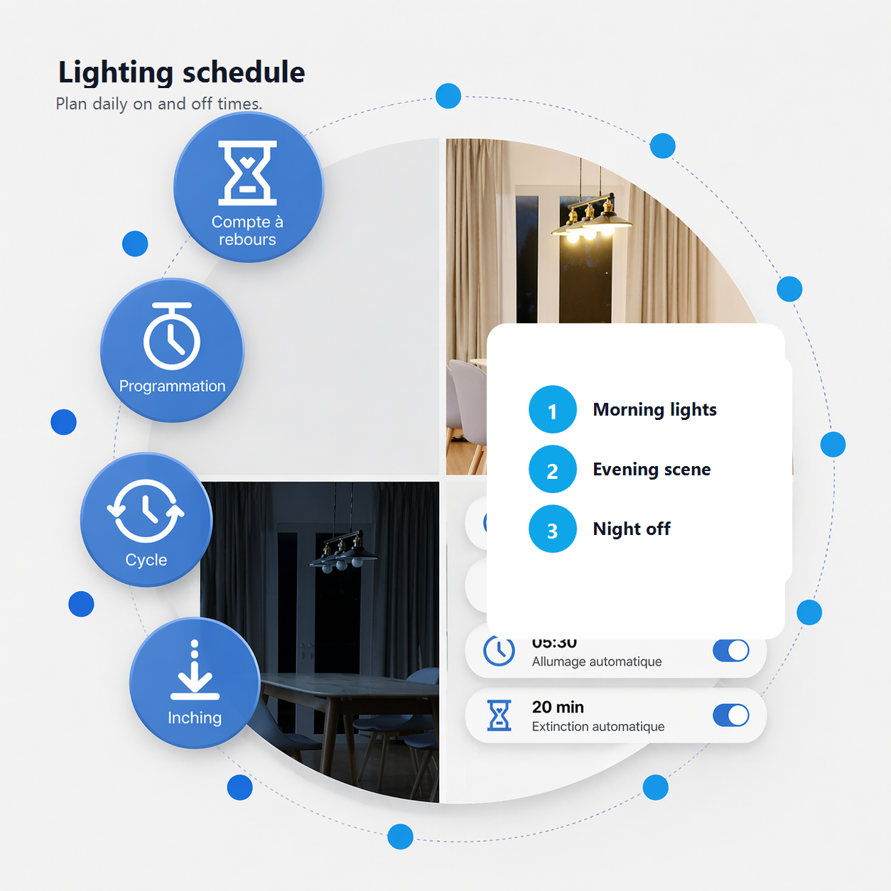 Lighting schedule programming graphic for NeoMatter Comfort EU