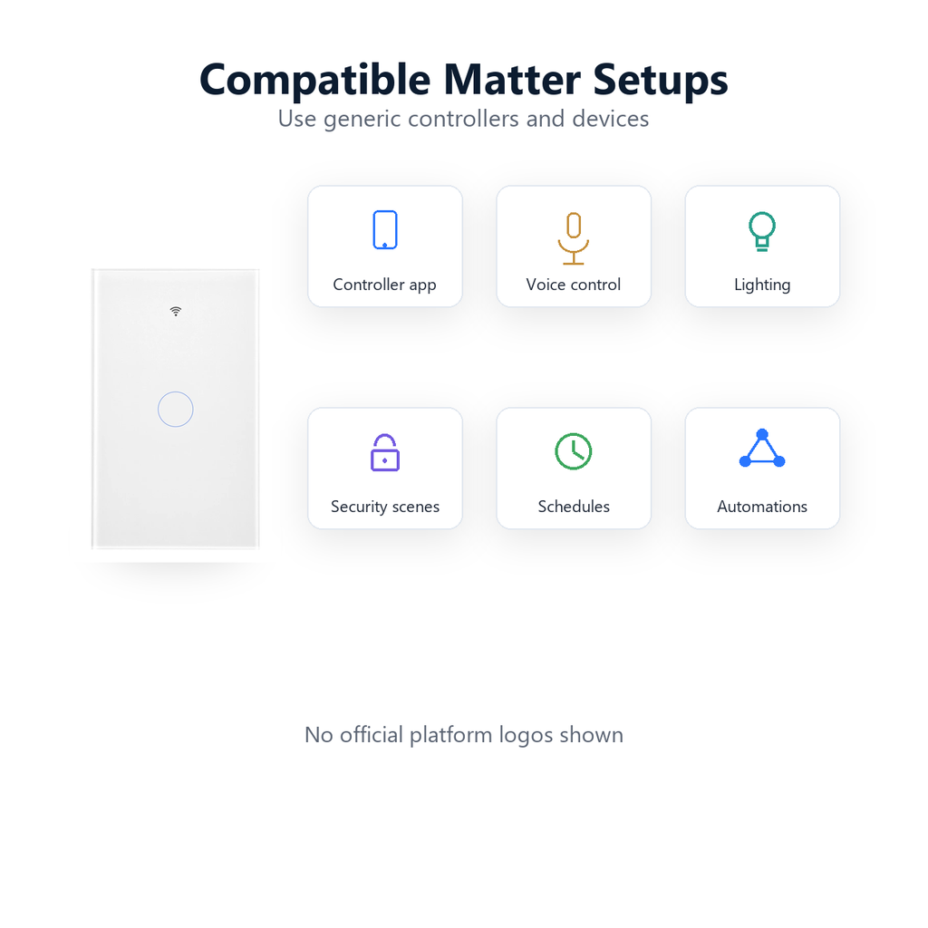 Generic Matter-compatible setup overview for NéoMatter Glass Comfort