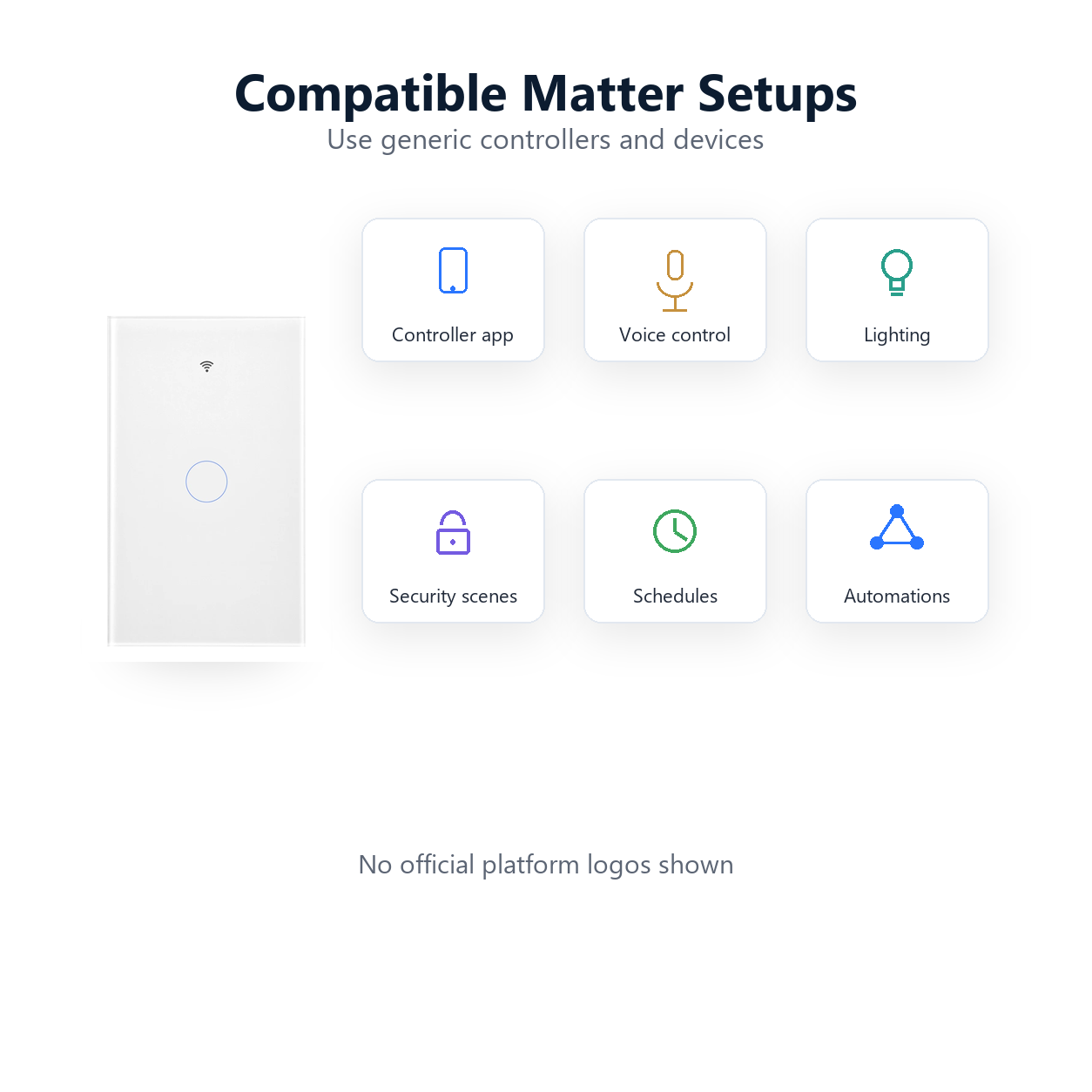 Generic Matter-compatible setup overview for NéoMatter Glass Comfort