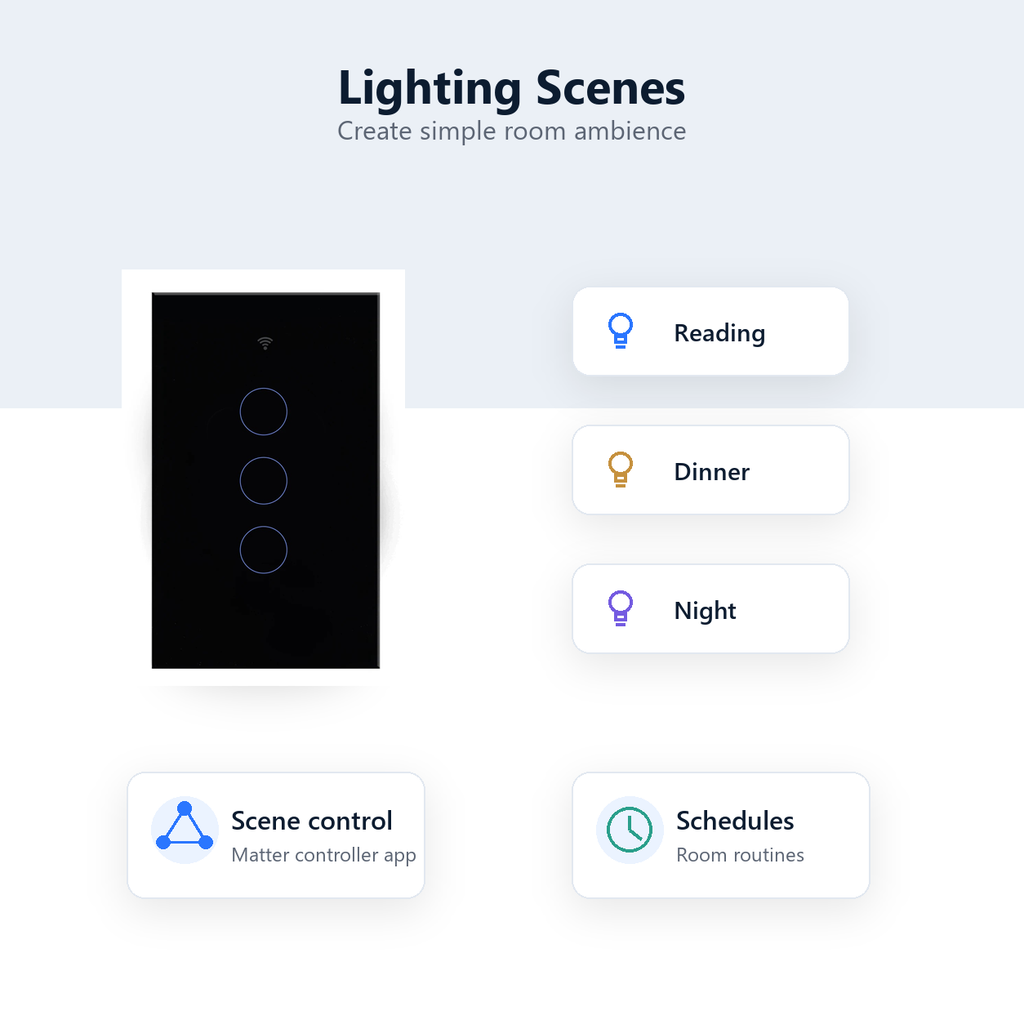 Lighting scenes visual for NéoMatter Glass Comfort switch