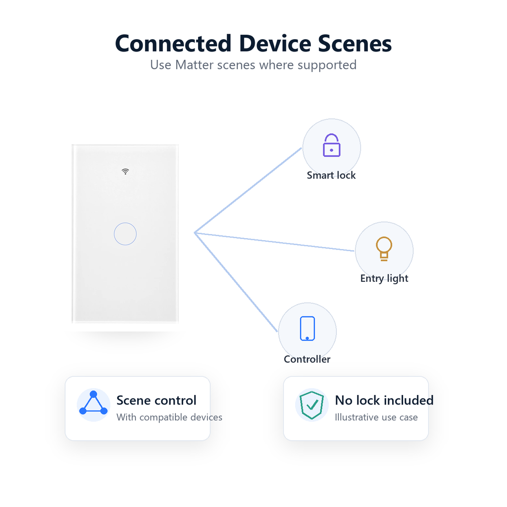 Connected device scene concept for NéoMatter Glass Comfort switch