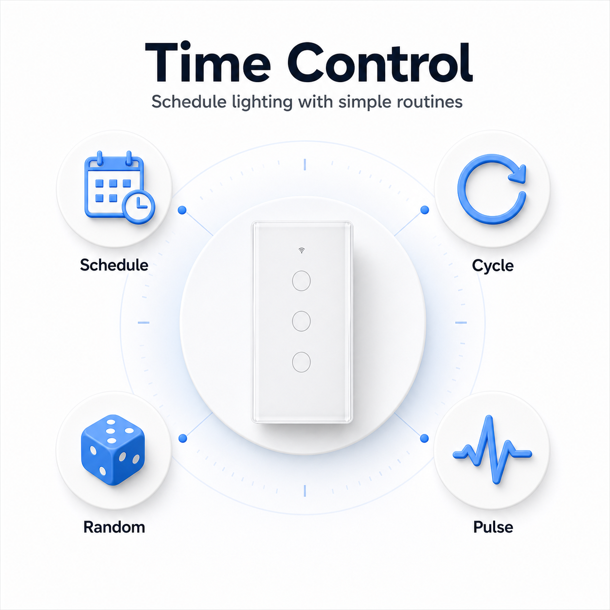 Time control features for the NéoMatter Glass Comfort touch switch