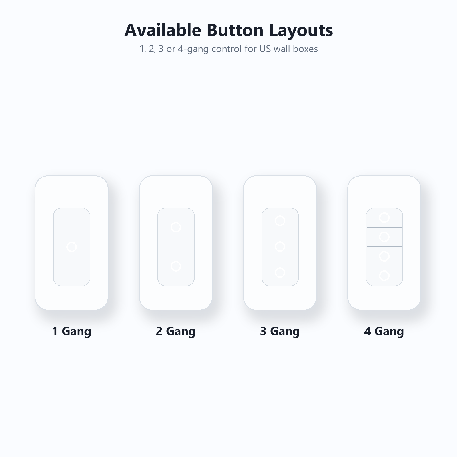 NéoMatter Push Comfort US available one to four gang button layout variants