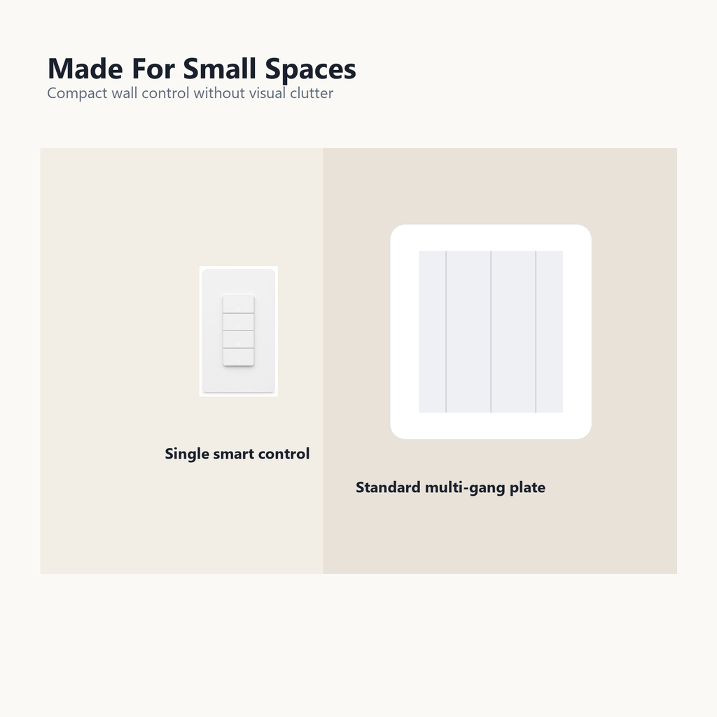 Compact small spaces installation visual for NéoMatter Push Comfort US