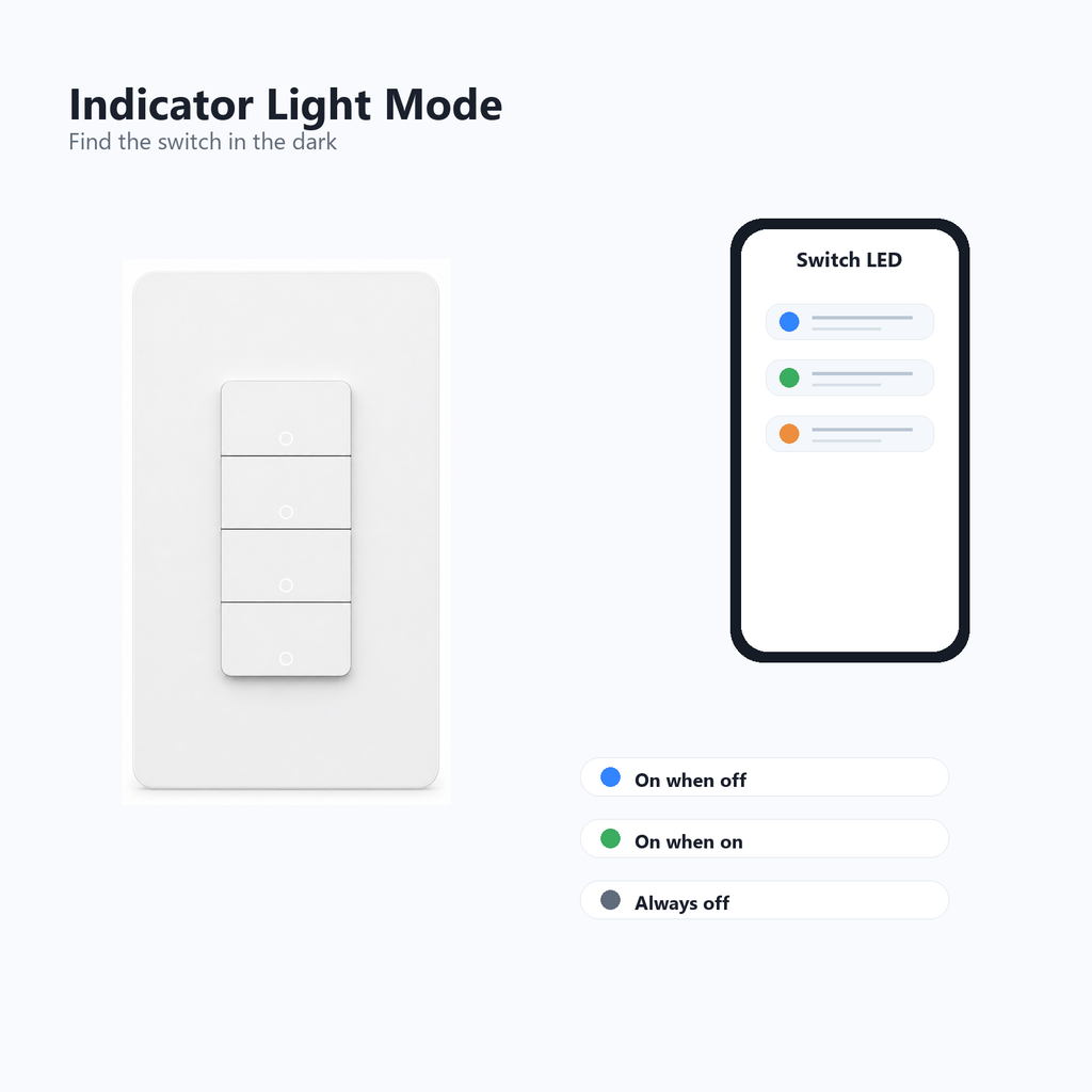 Indicator light mode visual for NéoMatter Push Comfort US switch