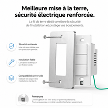 NéoMatter Push Comfort US, mise à la terre renforcée avec plaque métallique, isolation fiable et compatibilité universelle.